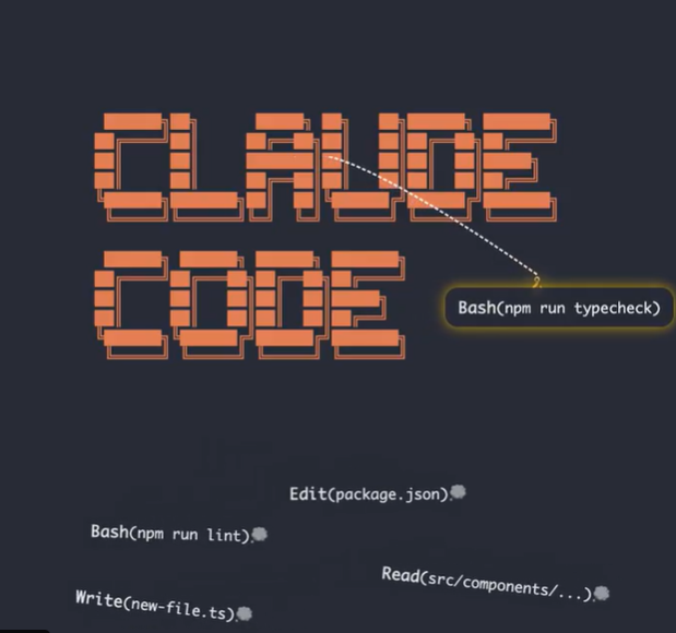Claude Code界面